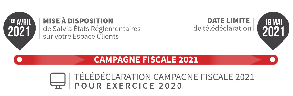 Calendrier de la campagne fiscale 2021