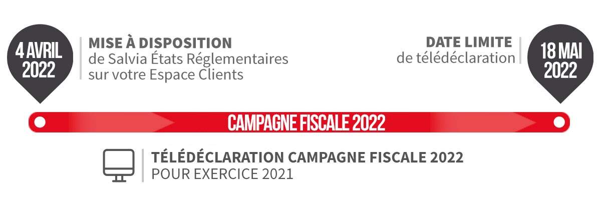 campagne fiscale 2022